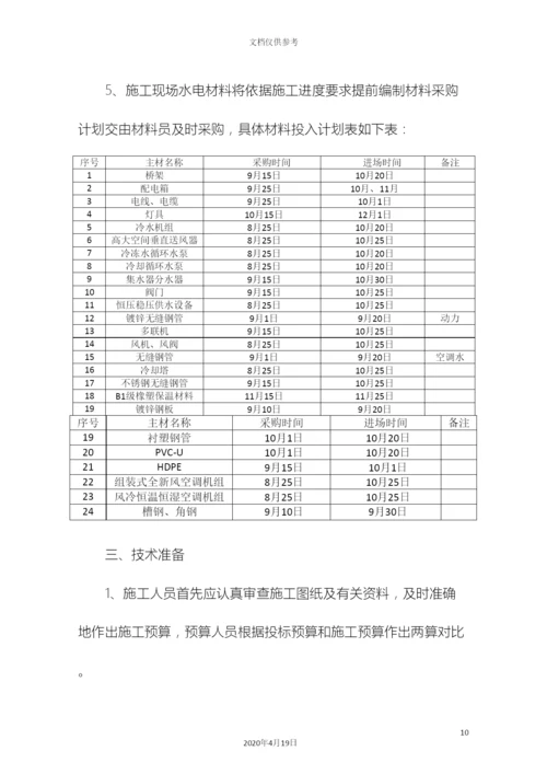 水电安装施工组织设计模板.docx