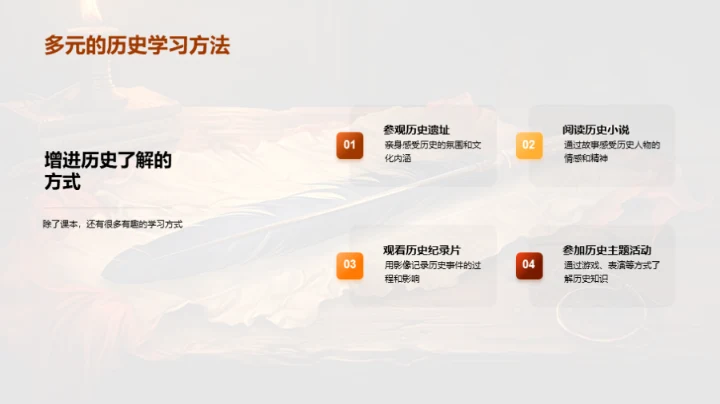 历史的魅力与智慧