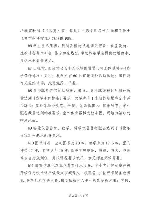 学校基本办学条件专项督导自评报告.docx