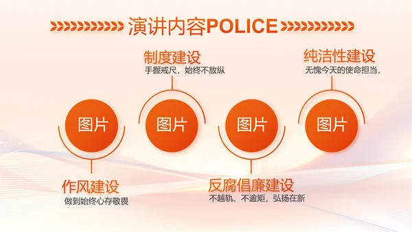 红色大气公安人民警察工作总结PPT