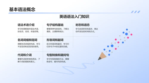 蓝色插画风英语教学通用PPT模板