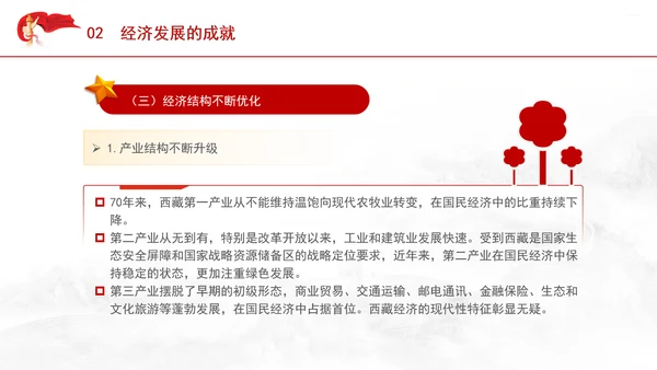 西藏经济发展史中的历程成就和经验ppt