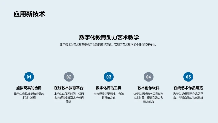 艺术教育革新PPT模板