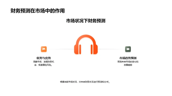 财务半年度审视