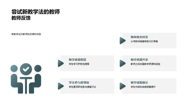 探索与实践新教学法