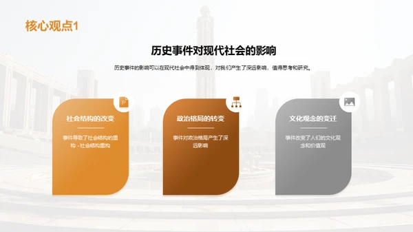 历史的启示：事件的影响与思考