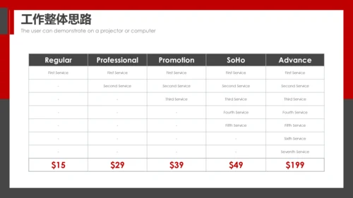 企业商务营销策划战略通用PPT模板