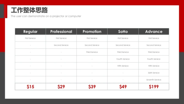 企业商务营销策划战略通用PPT模板