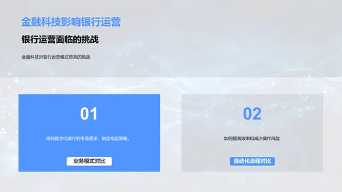 银行科技革新报告PPT模板