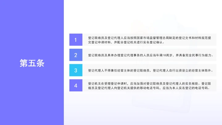 全文学习《经营主体登记申请及代理行为管理办法》2025年9月15日公布实施PPT课件