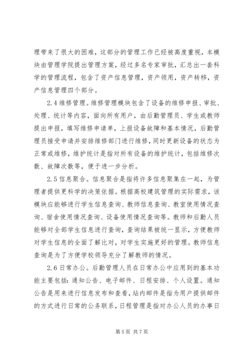 信息化系统在建筑管理中的应用.docx