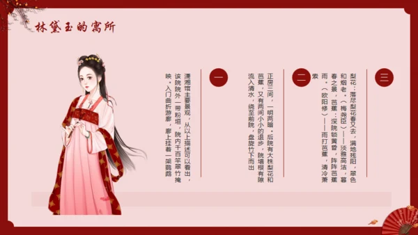 《红楼梦》林黛玉人物特点介绍通用PPT模板