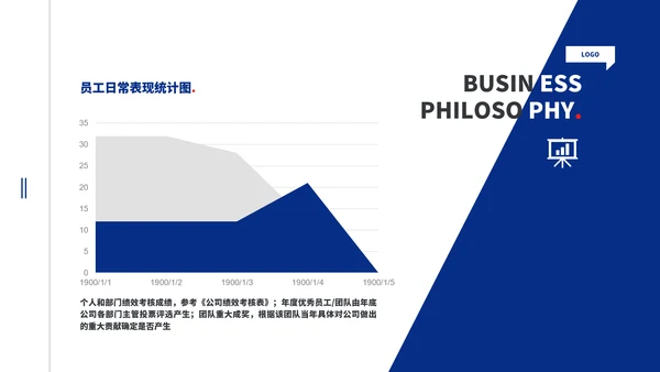 企业新员工入职培训员工手册PPT模板