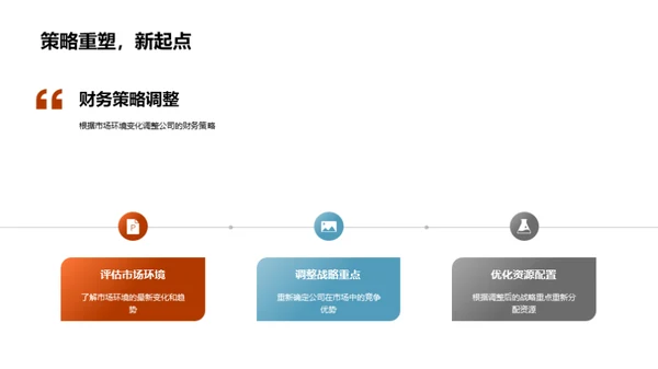 财务回顾与策略展望