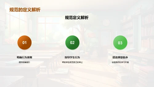 课堂礼仪与学习成效