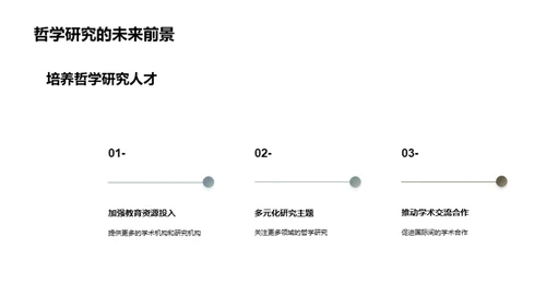 哲学之光：影响生活的力量