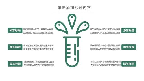 药品医药西医药材西医医药研究医学报告PPT模板