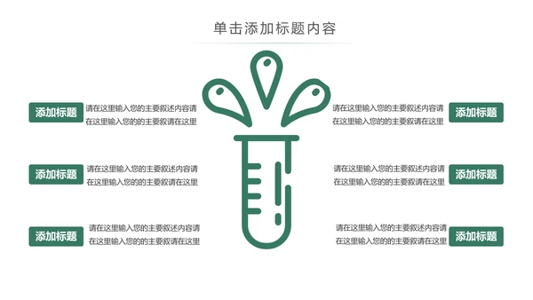 药品医药西医药材西医医药研究医学报告PPT模板