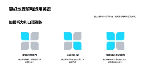 英语阅读理解掌握