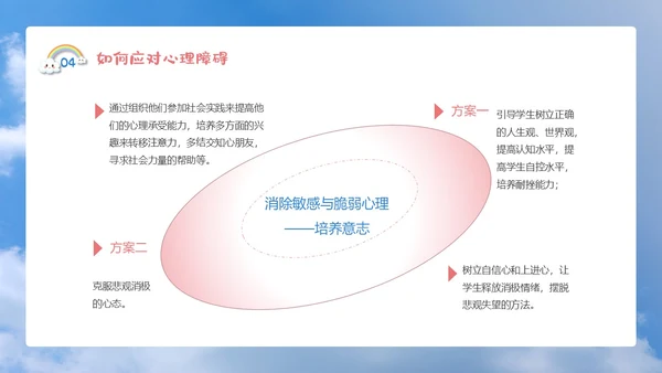 蓝色简约清新卡通珍爱生命心理健康教育主题班会动态PPT