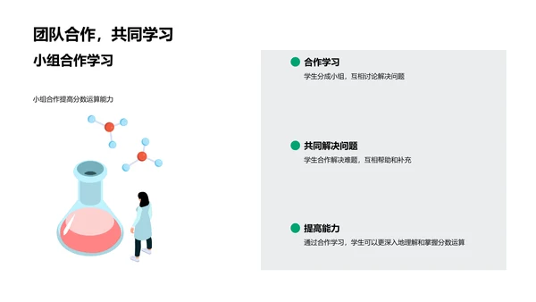 四年级数学分数课PPT模板