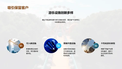 游乐园行业探秘