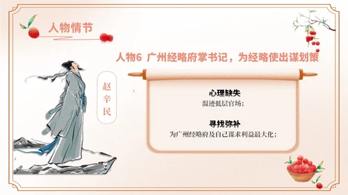 橙色水彩中国风长安的荔枝动态读书分享好书推荐PPT模板