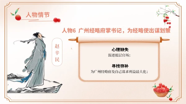橙色水彩中国风长安的荔枝动态读书分享好书推荐PPT模板