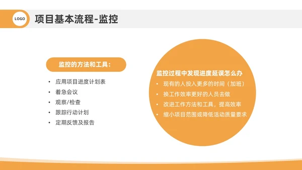 橙色插画风项目管理流程企业员工管理培训PPT课件
