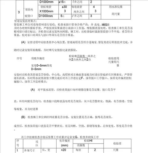 住宅小区室外附属工程监理细则