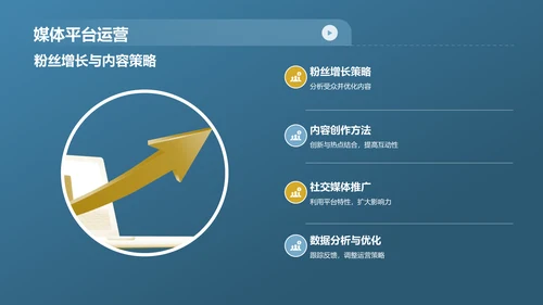 蓝色简约风新闻媒体专业毕业答辩PPT模板