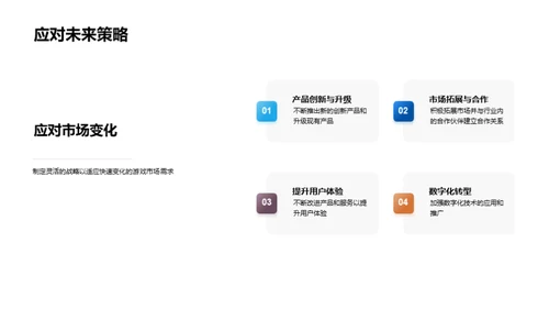 赢在未来：新项目解析