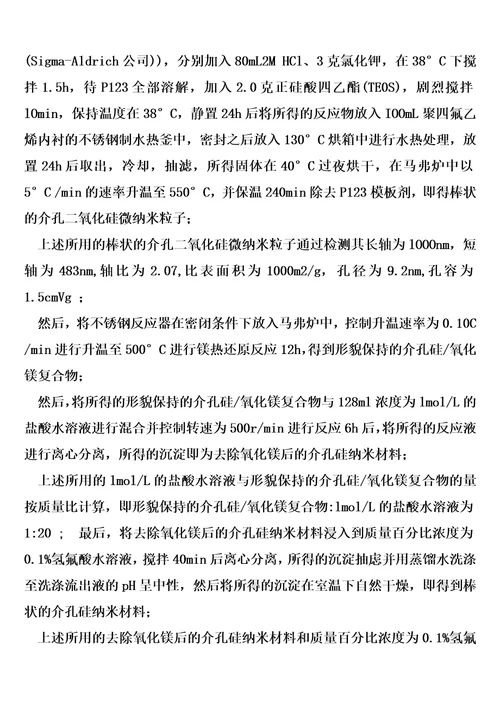 一种形貌可控的介孔硅纳米材料及其制备方法