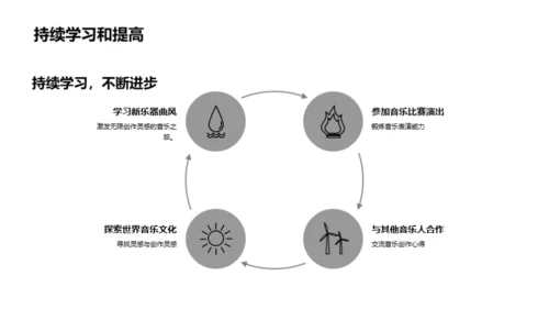 声律启蒙与音乐教育