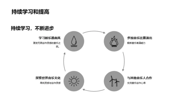 声律启蒙与音乐教育