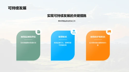 绿色使命：森林经营新观