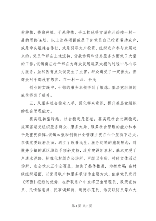 提升基层党组织的整体合力 (4).docx