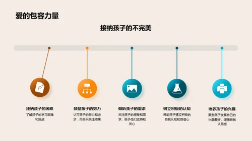 初三成长压力及应对