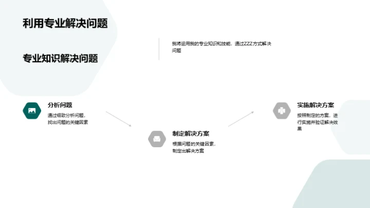 专科答辩全攻略