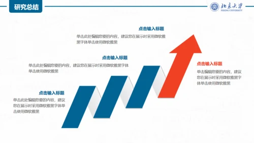 大学学生毕业论文答辩通用PPT模板
