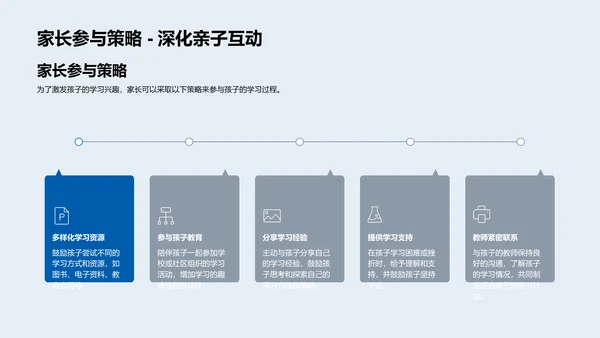 家庭教育实践报告