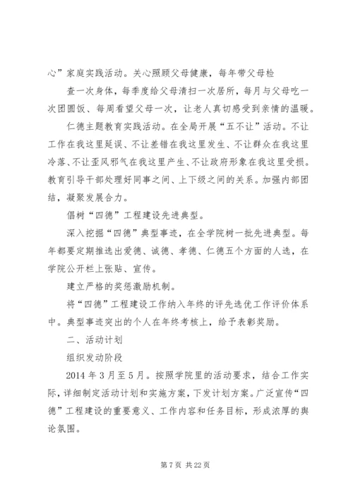 学习《个人品德家庭美德社会公德职业道德》体会 (3).docx