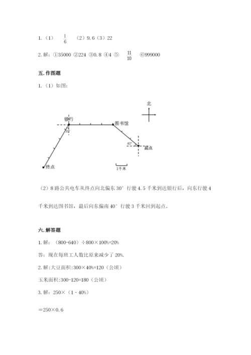 小学数学六年级上册期末模拟卷精品（夺分金卷）.docx