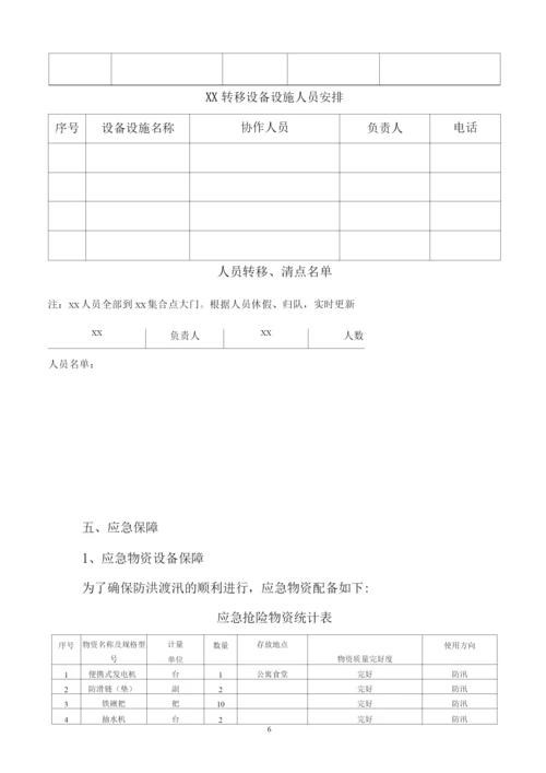 防洪防汛应急处置方案【.docx