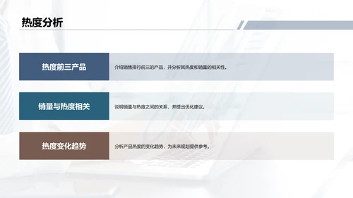 蓝色电商平台营销分析报告PPT模板