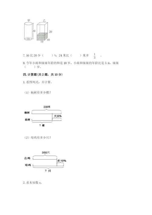 武汉市武昌区六年级下册数学期末测试卷完美版.docx
