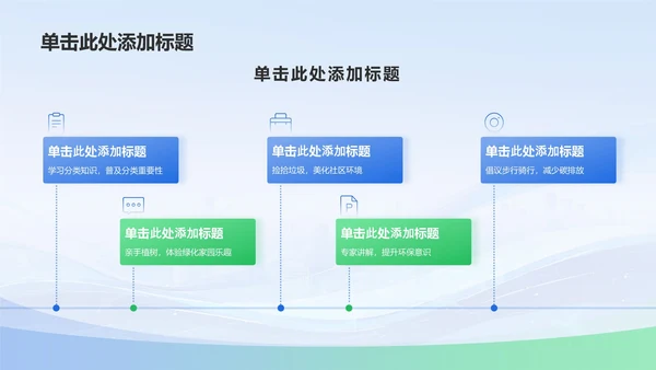 蓝色渐变风倡导绿色发展——美丽中国青春行(团日活动）PPT模板