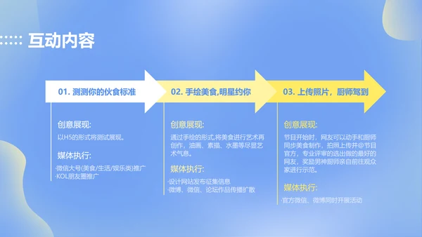 简约渐变风蓝色公关策划