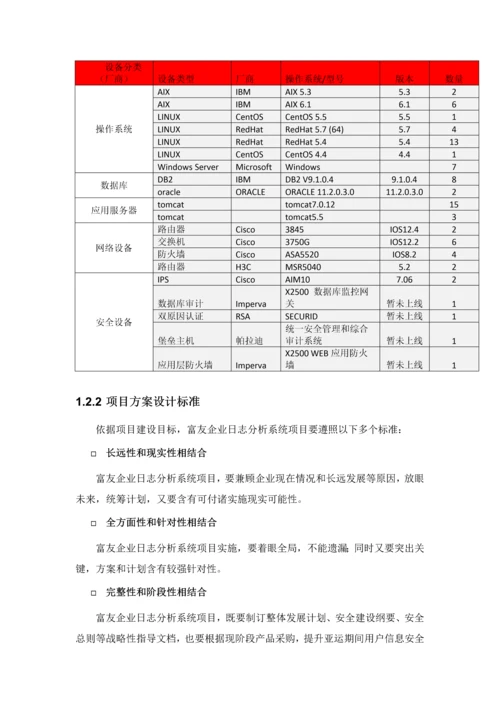 Arcsight专项方案0.docx