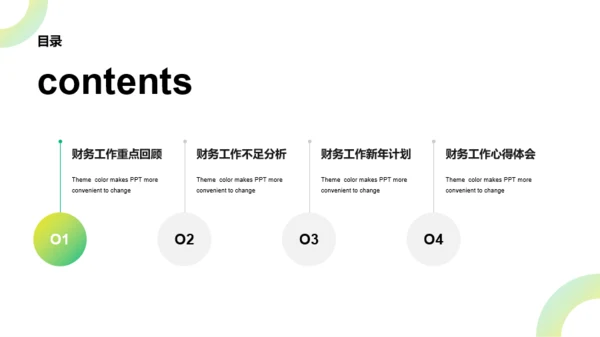 绿色商务财务部年度工作总结计划PPT案例